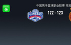 CBA: 山西險(xiǎn)勝天津，張寧35分助隊(duì)取勝