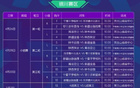 2025中冠賽程：9區(qū)，4月2日揭幕戰(zhàn)