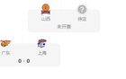 山東高速男籃敗北遼寧，是否為“布局”？