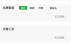 中超新秀，浙江王、申花劉、海港蒯、李新翔，誰先破門。