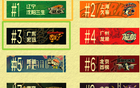 李寧官宣：球衣銷量遼籃領(lǐng)跑，趙繼偉郭艾倫前三。徐杰第三。