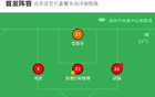 蘇州東吳平果0-0，胡紅柱中，梁救險(xiǎn)。