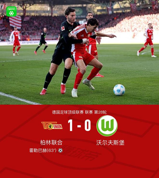 柏林聯(lián)合勝沃爾夫斯堡，霍勒巴赫進(jìn)球定勝局，三連敗