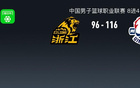 青島大勝廣廈，韋龐米奇雙星閃耀，布朗獨砍36分。