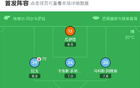 塞爾塔勝3-0，比利亞雷亞爾十人，洛佩斯、伊格萊西亞斯進(jìn)球，阿斯帕斯點(diǎn)球。