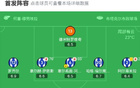 萊加內(nèi)斯1-1赫羅納，斯圖亞尼進球，穆尼爾補時平局。