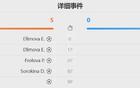 中國隊(duì)受壓，兩日本教練未顯優(yōu)勢(shì)，中方教練更佳？