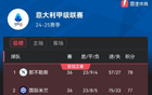 意甲爭冠形勢：那不勒斯平局，國米領(lǐng)先1分，僅剩兩輪。