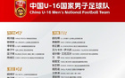 U16國(guó)足38人名單出爐，鄺兆鐳入選，備戰(zhàn)亞洲杯預(yù)選賽。