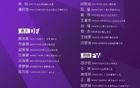 新女足集訓(xùn)名單公布，赴美比賽，談個(gè)人看法。