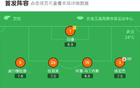 云南勝梅州，查破僵局，葉楚貴射門得分，韓子龍險情頻現(xiàn)。