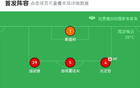 武里南聯(lián)勝蒙通聯(lián)獲泰國(guó)杯冠軍，成都亞冠附加賽對(duì)曼谷聯(lián)。